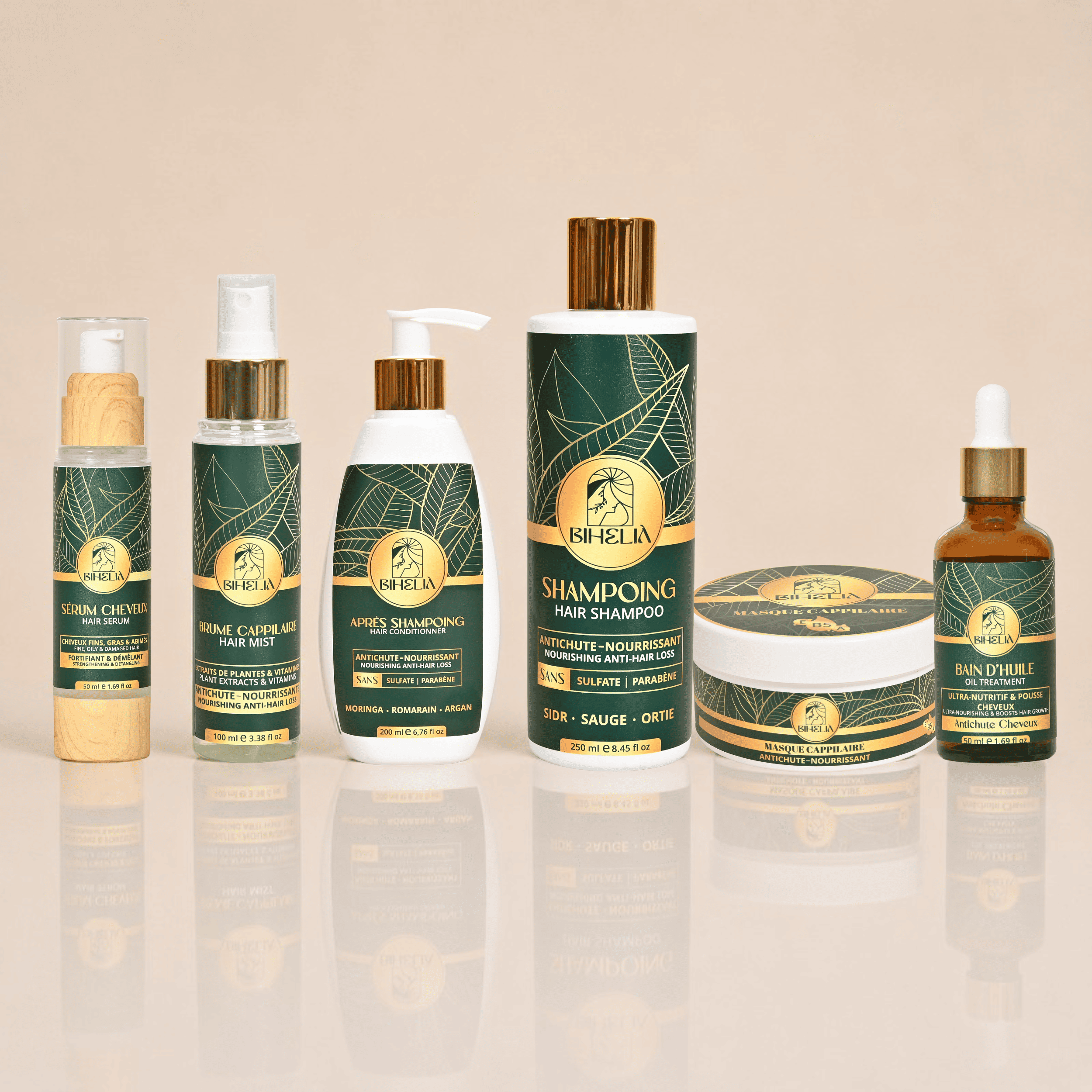 Gamme Capillaire Antichute - Cheveux gras