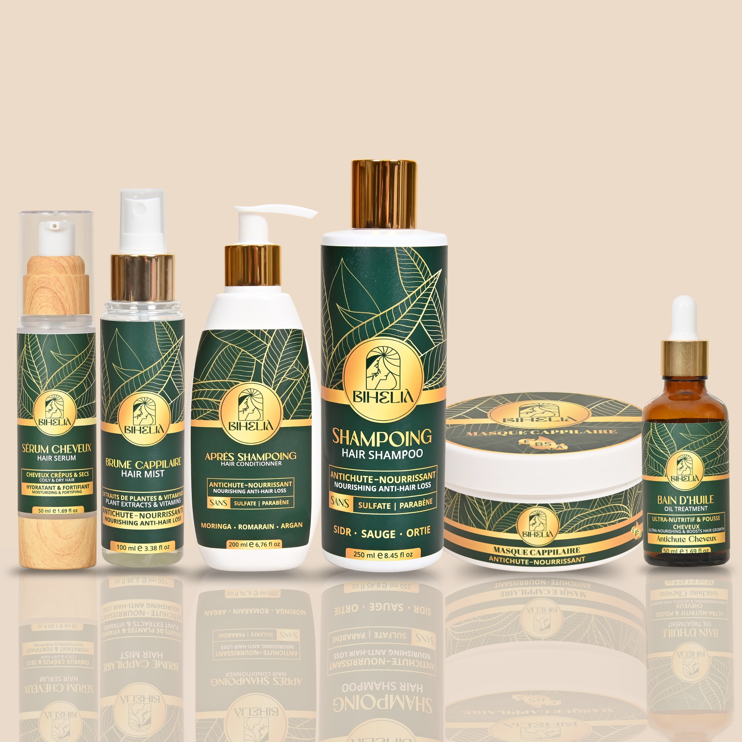 Gamme Capillaire Antichute - Cheveux secs